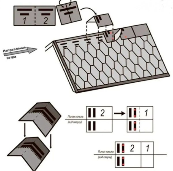 Изображение: черепица гибкая технониколь коньково-карнизная, серый оптима (5 м2/уп) в #REGION_NAME_DECLINE_PP#