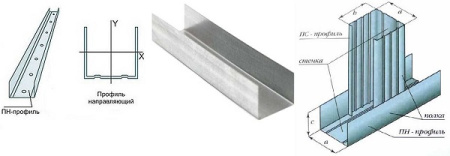 Изображение: профиль для гипсокартона пн 75х40х0,5мм, 3м в Минске