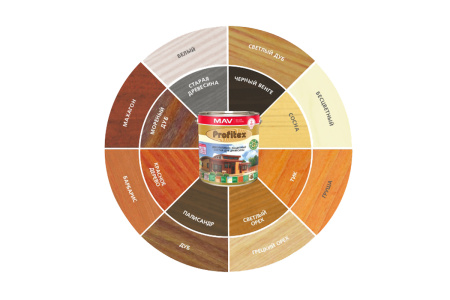 Состав PROFITEX декоративно-защитный для древесины махагон 1,0л (0,7кг) в Минске - изображение Изображение: состав profitex декоративно-защитный для древесины махагон 1,0л (0,7кг) в Минске