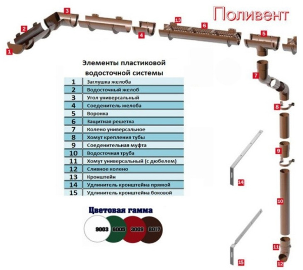 Изображение: хомут трубы тн пвх, зеленый, универсальный l=140х в Минске