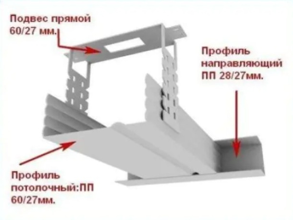 Профиль для гипсокартона UD 28х27х0,6мм, 3м  в #REGION_NAME_DECLINE_PP# - изображение Изображение: профиль для гипсокартона ud 28х27х0,6мм, 3м  в #REGION_NAME_DECLINE_PP#