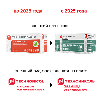 Картинка: экструзионный пенополистирол технониколь carbon eco 1180х580х30-l в Минске